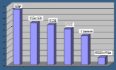 Click to enlarge Report plan